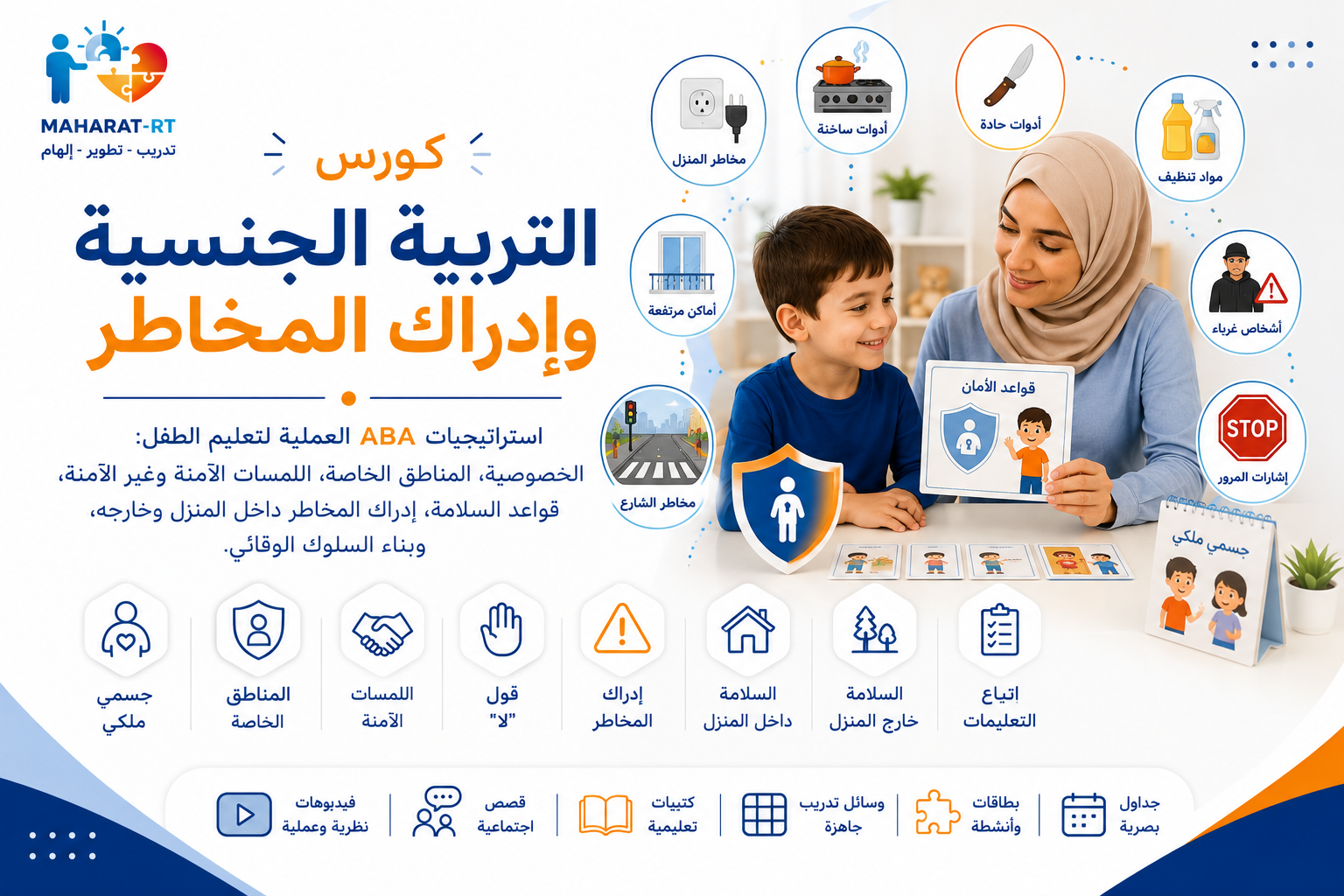 كورس التربية الجنسية وإدراك المخاطر