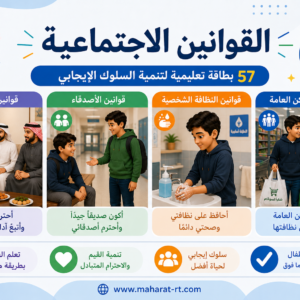 57 بطاقة للقوانين الأساسية(لغة عربية)