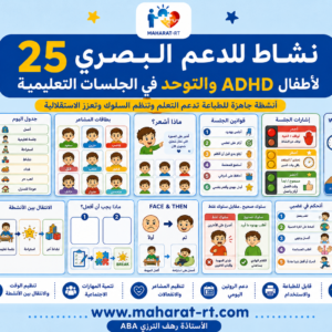 25 بطاقة دعم بصري لأطفال ADHD والتوحد