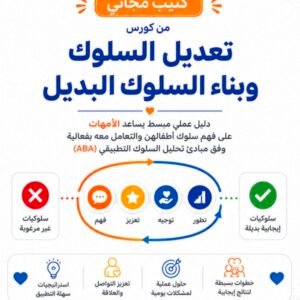 دليل تعديل السلوك